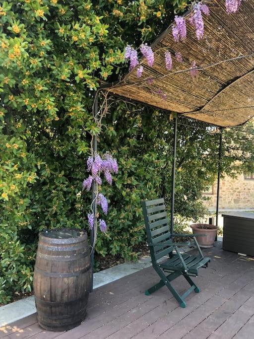 Faetole Typical Tuscan Country House Near Florence Capannuccia Exterior photo
